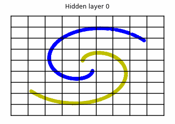 2dbendingspiral1