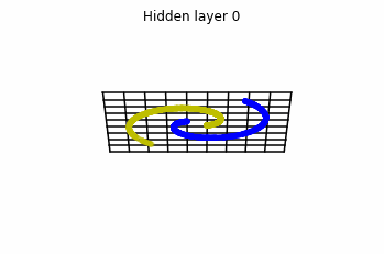 3dbendingspiral2