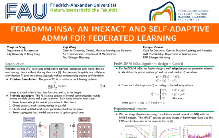 Fedadmm-insa: an Inexact and Self-adaptive Admm for Federated Learning