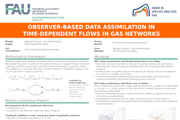 Observer-based Data Assimilation in Time-dependent Flows in Gas Networks