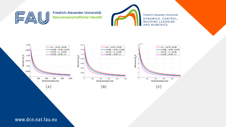 3−wave turbulence kinetics: Numerical approach for energy cascading