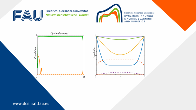 Control of a Lotka-Volterra System with Weak Competition