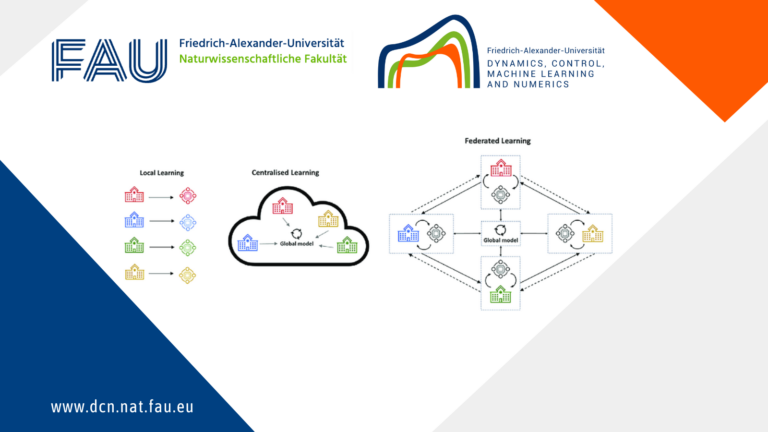 Federated Learning for Systems Identification