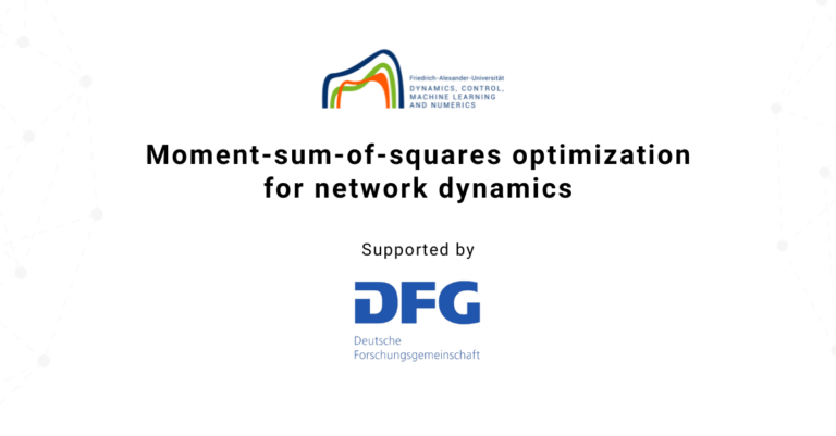 Moment-sum-of-squares optimization for network dynamics