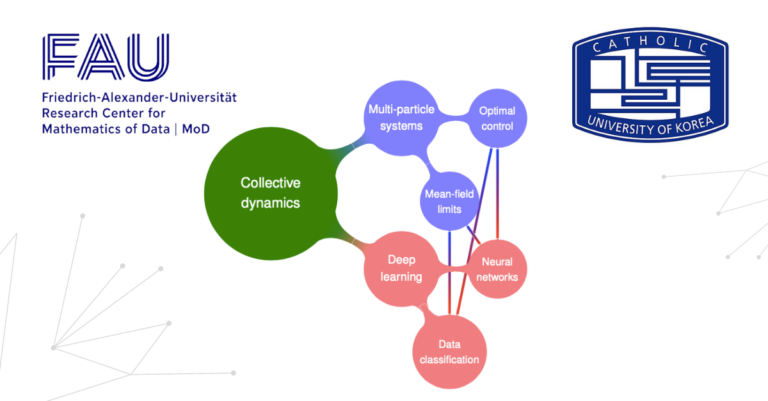 Control of multi-particle systems, mean-field limits, and applications to deep learning