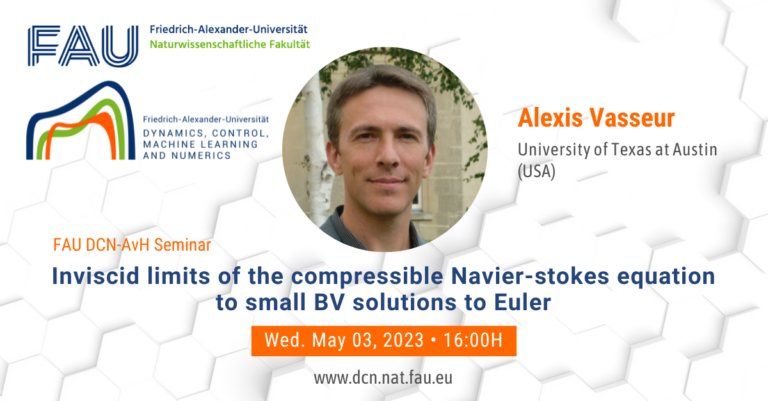 Inviscid limits of the compressible Navier-stokes equation to small BV solutions to Euler