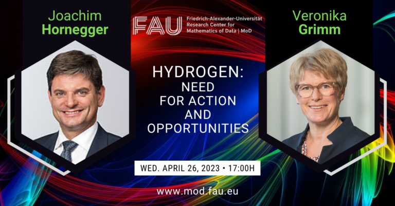 Hydrogen: Need for action and opportunities