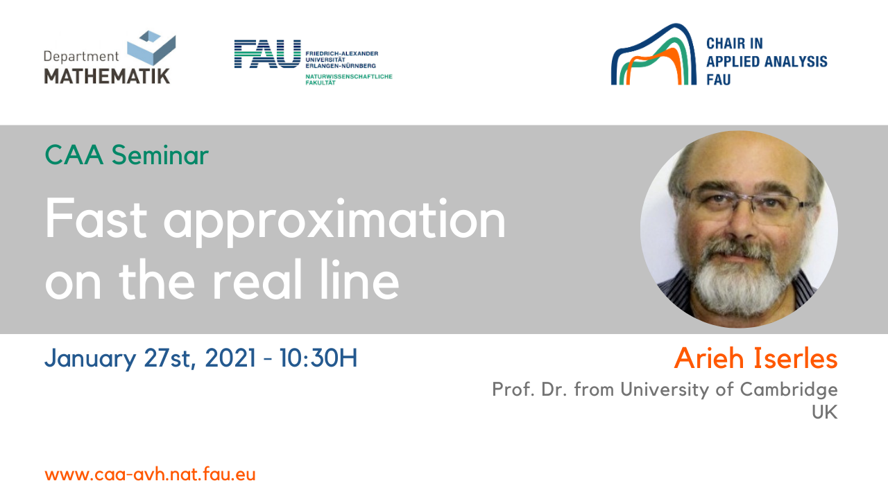 Fast approximation on the real line