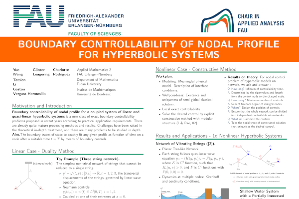 Boundary Controllability of Nodal Profile for Hyperbolic Systems