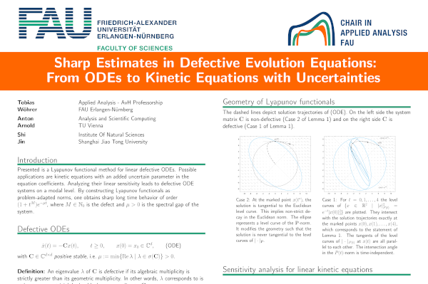 Sharp Estimates in Defective Evolution Equations: From ODEs to Kinetic Equations with Uncertainties