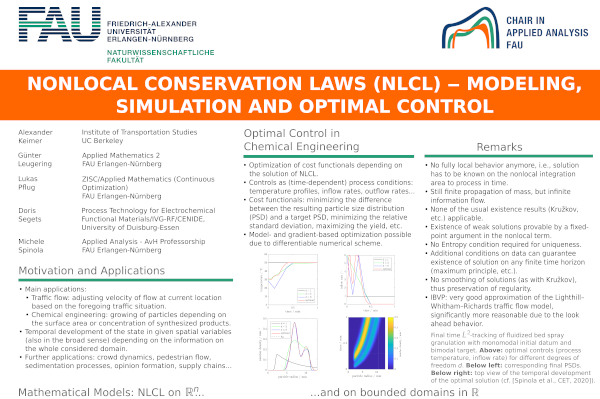 Nonlocal Conservation Laws (NLCL) – Modeling, Simulation and Optimal Control
