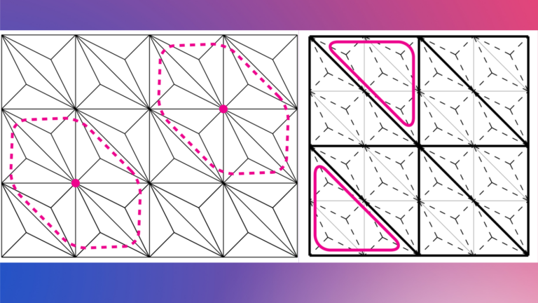 Augmented Lagragian preconditioners for incompressible flow