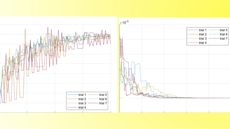 Random Batch Methods for Linear-Quadratic Optimal Control Problems