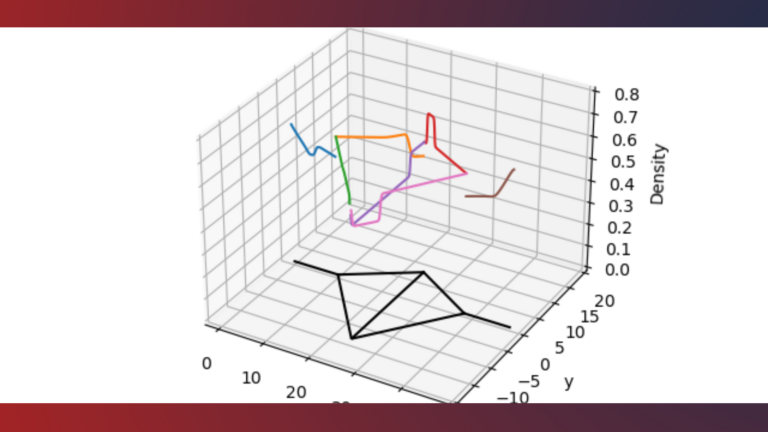 pyGasControls library (simulation software)
